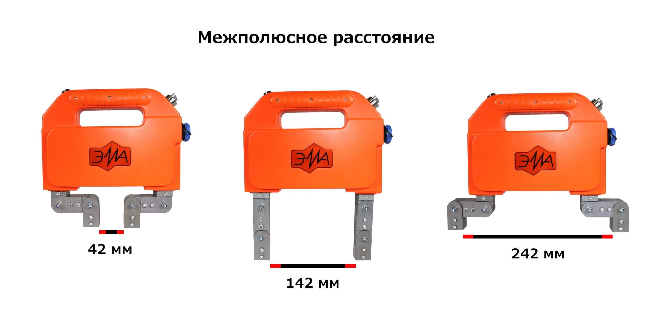 Межполюсное расстояние электромагнита ЭМА-200, с масштабированием