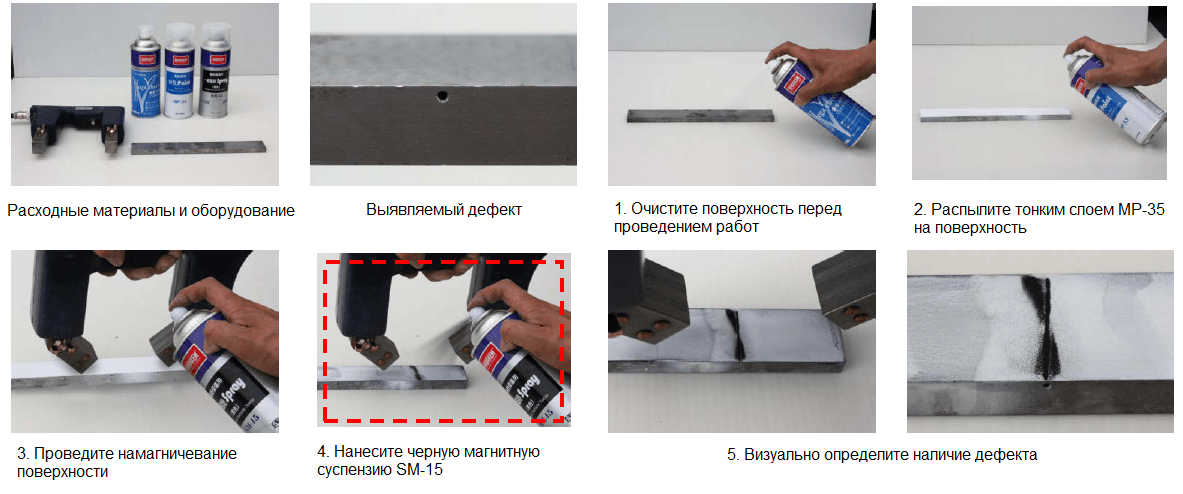 Черная магнитная суспензия для МПД Nabakem SM-15