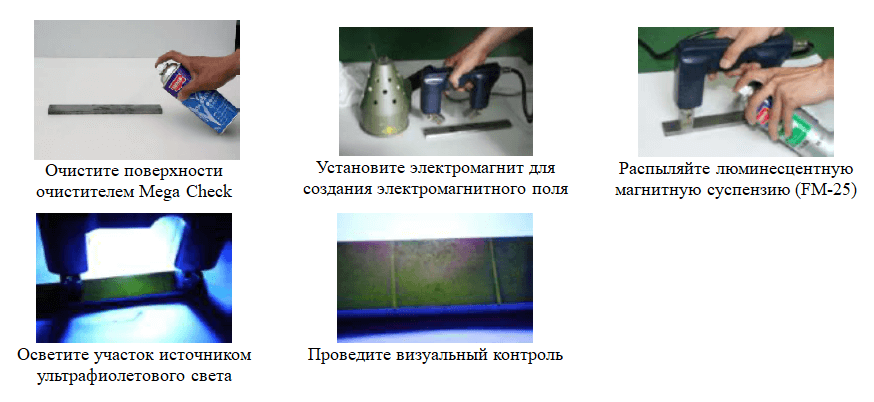 Применение люминесцентной магнитной суспензии для магнитопорошкового контроля FM25